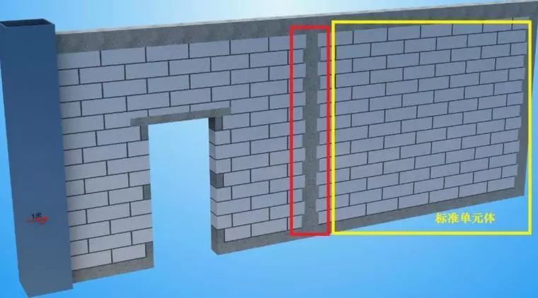 把BIM运用得炉火纯青,这些项目都做到了!(综合整理)